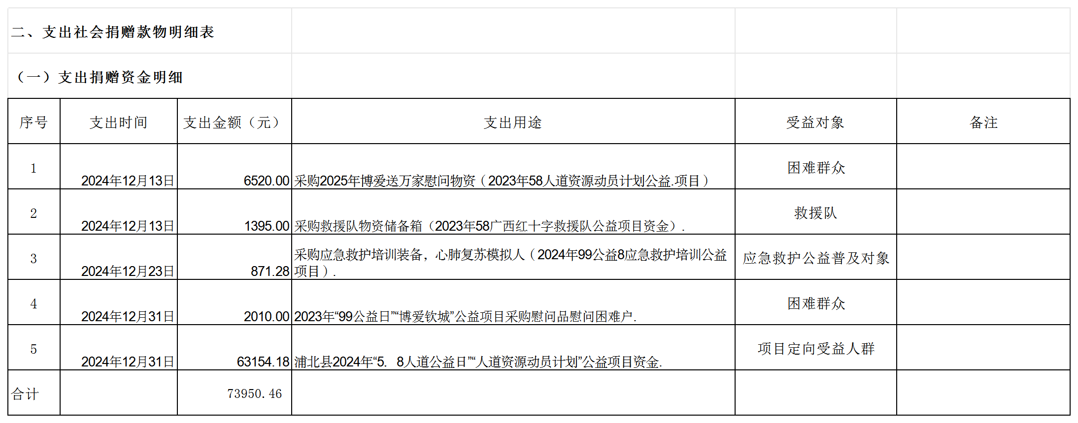 5519dfa1e190ad2e6d6cd3b6a94bdbf2.png