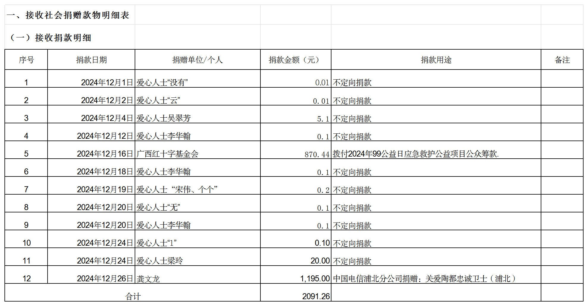 cc7ea23031087e7b330e12878a1996ae.png
