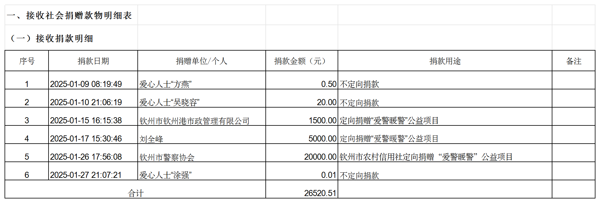 9dbe40e72bb87004f95b9cf70bca3454.png