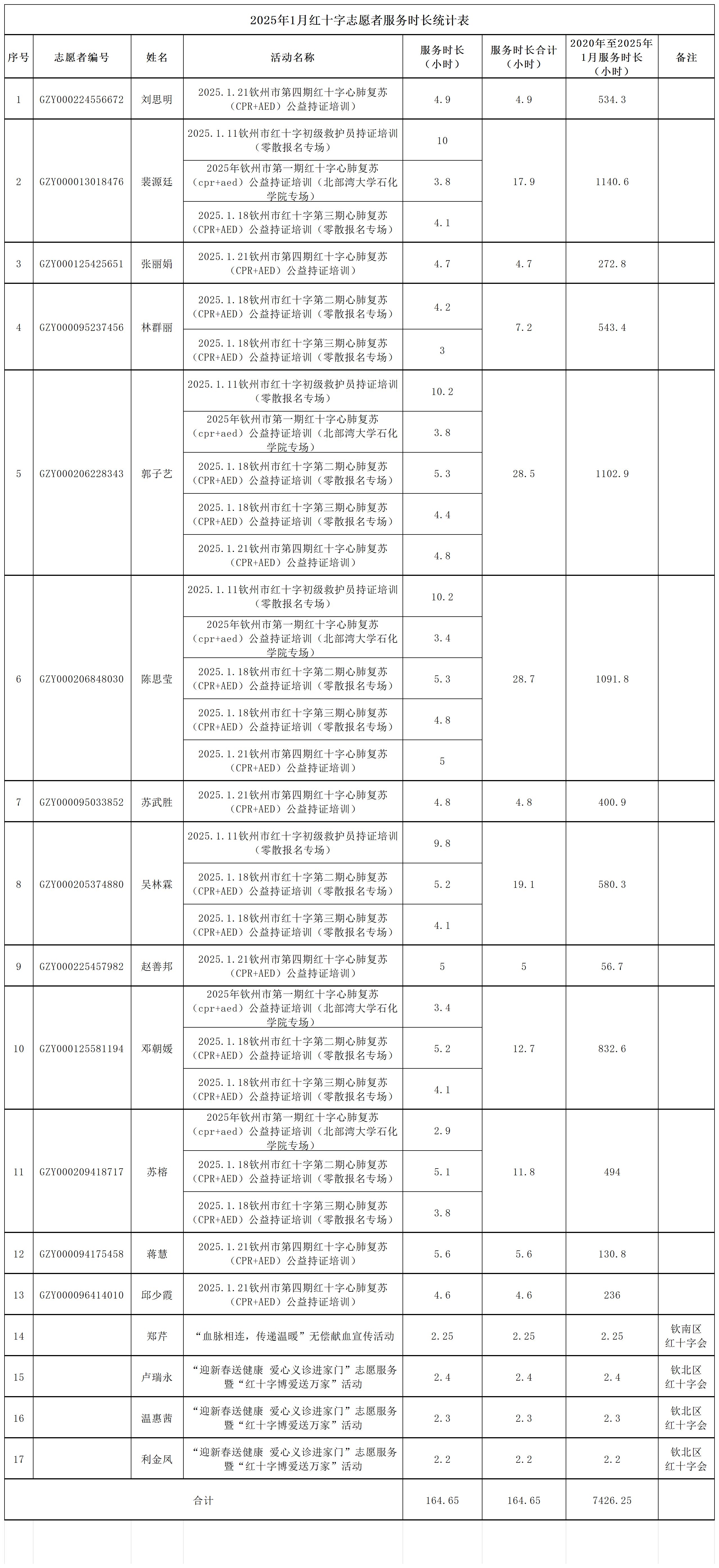 9e64c3b10b6db8b5b809b0861017d598.png