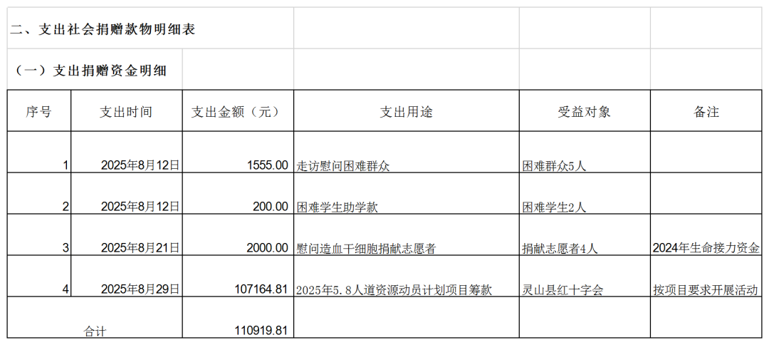eb1a348f4d8c870130a2fa8661dc0e7f.png